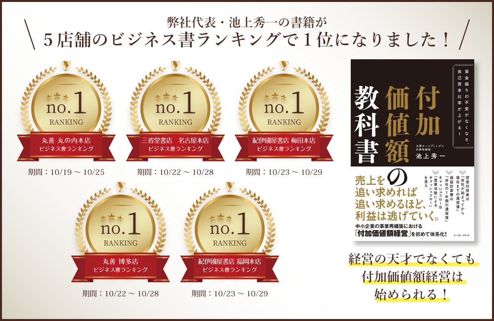 付加価値額の教科書